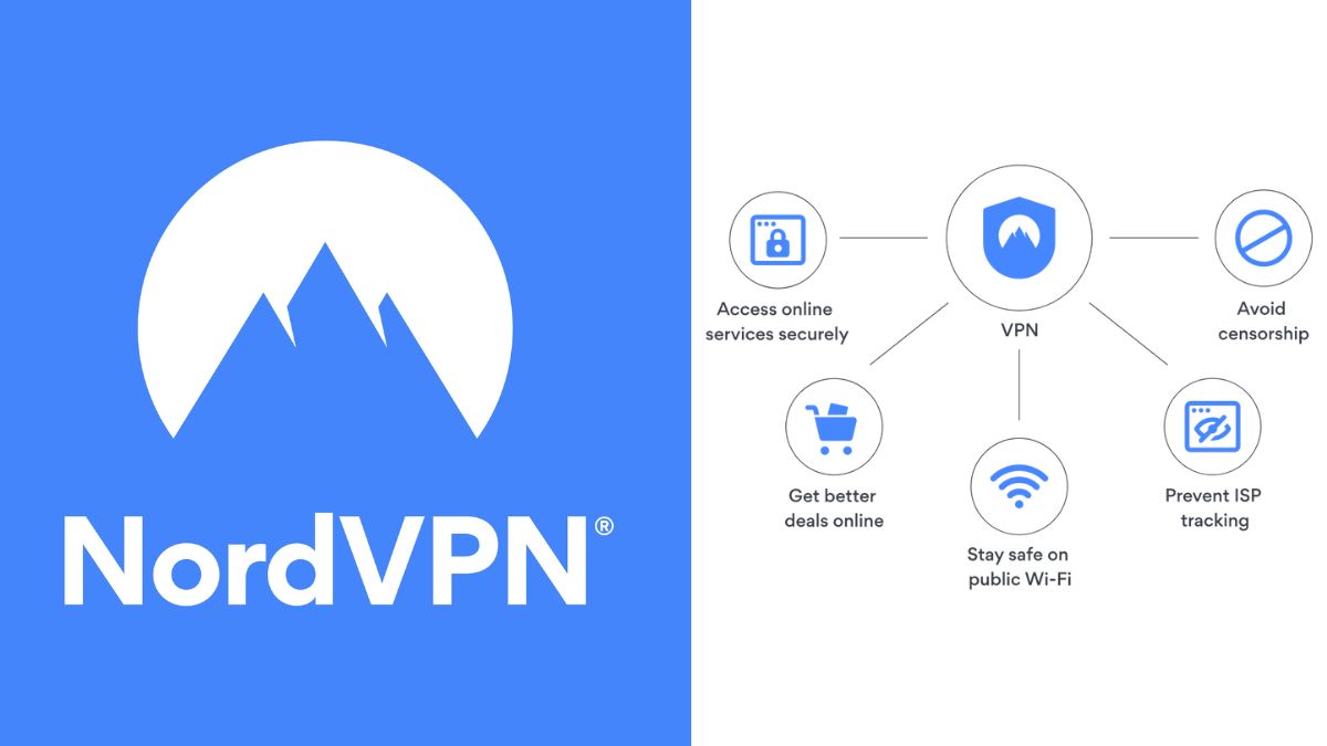 NordVPN Review