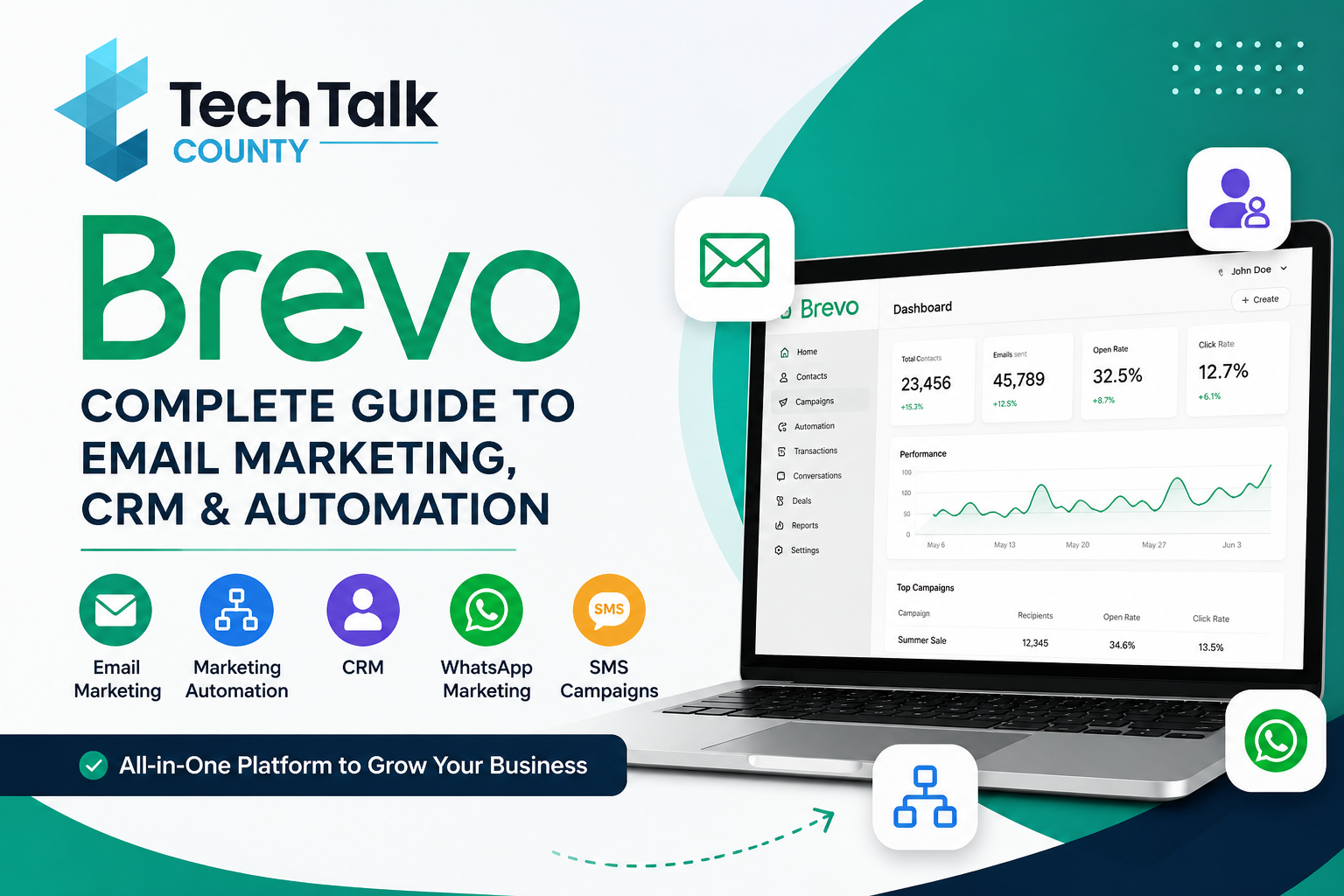 brevo email marketing crm complete guide